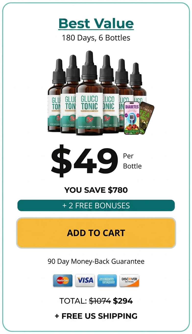 glyvoryn buy now 6 bottles